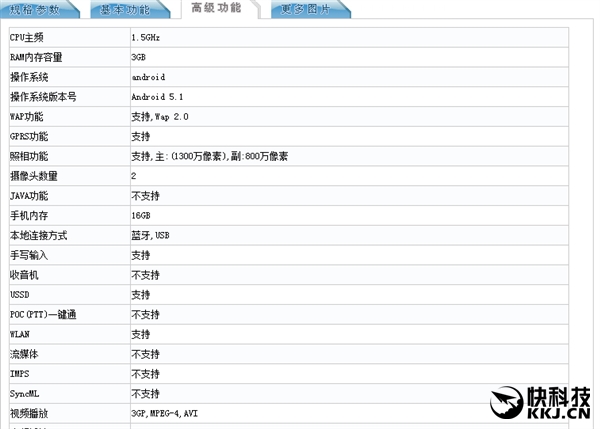 2499元买不买?OPPO5.5寸新机亮相:全网通+玫瑰金