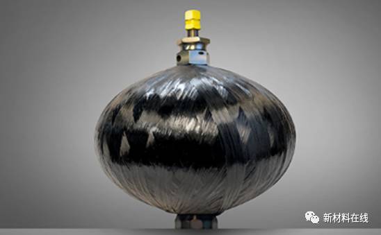 世界碳纤维生产三大巨头,碳纤维行业现状和前景