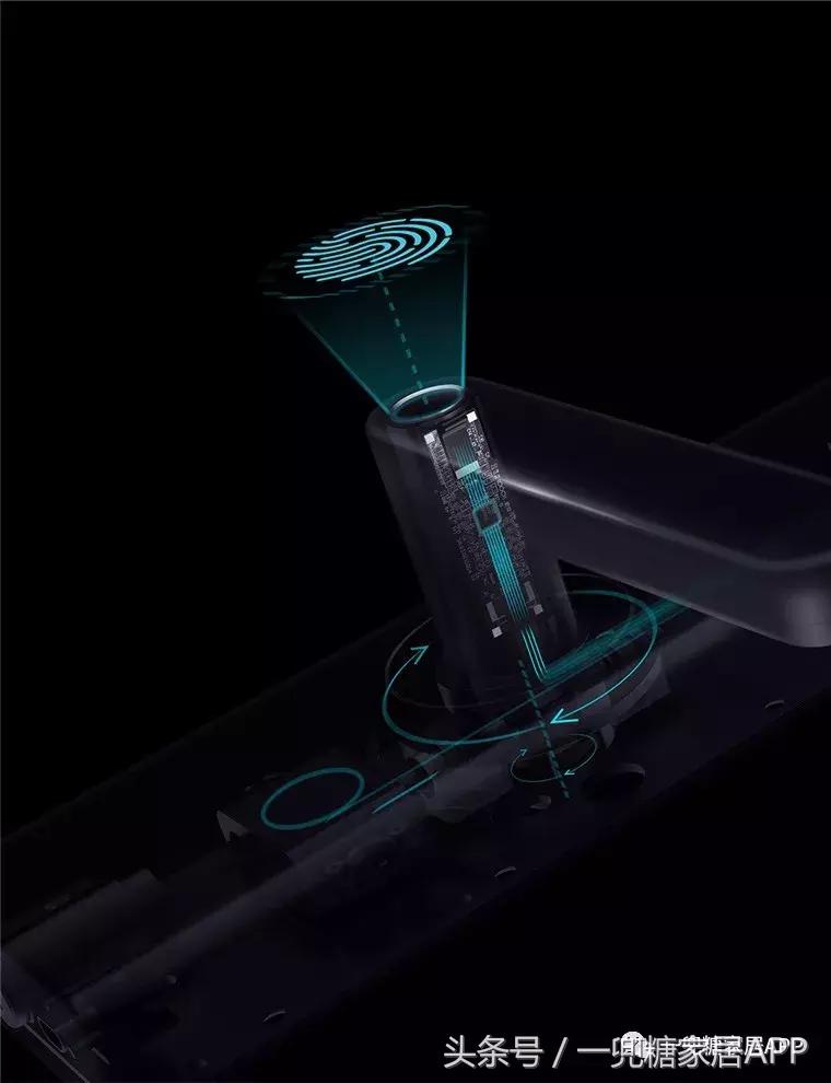 史上最好看的家具品牌排名,强烈推荐可以入手的家居品