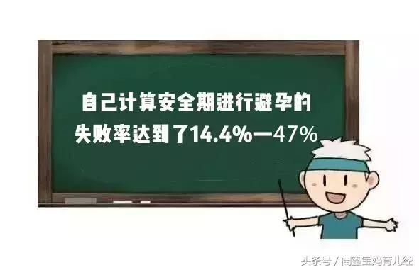 紧急避孕药有多大几率避孕失败,避孕失败怀孕几率大吗