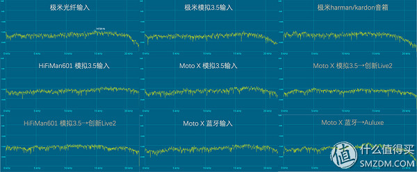 漫步者s1000mkiii音箱说明书,漫步者s1000ma音箱在什么水平