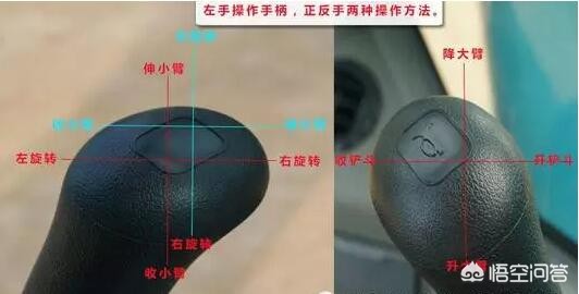 挖掘机怎么开挖土的视频,挖掘机怎么开