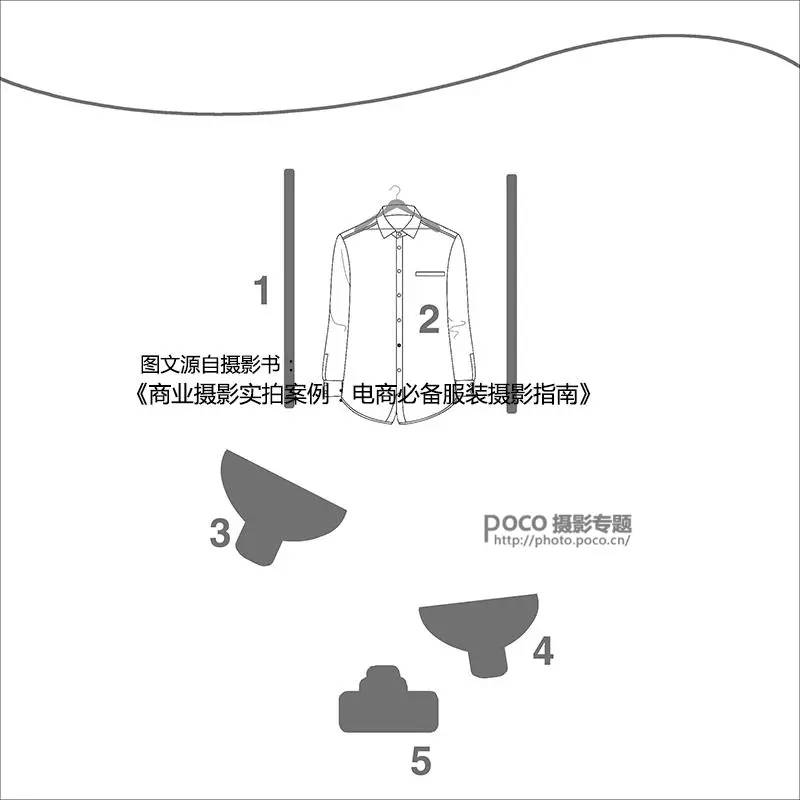 怎么拍淘宝服装照好看,淘宝服装平拍拍摄技巧