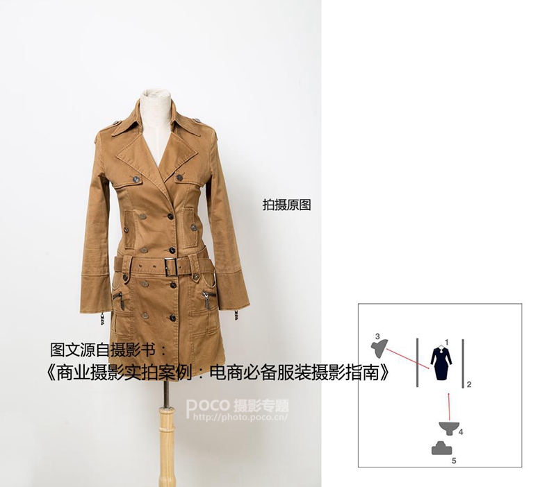 怎么拍淘宝服装照好看,淘宝服装平拍拍摄技巧