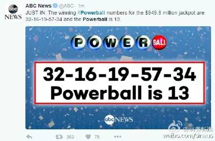 美国强力球开出六亿大奖,美国强力球一等奖奖金是多少
