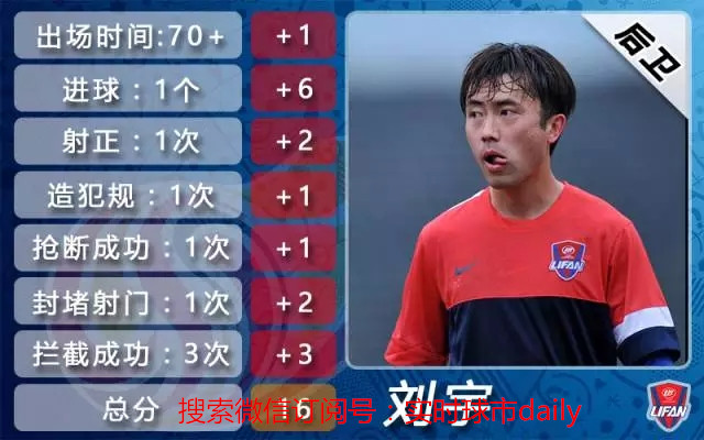 中超第11轮红牌,中超第十一轮争议