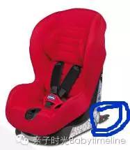 安全座椅挑选攻略新手妈妈必看,安全座椅选购攻略宝妈必看