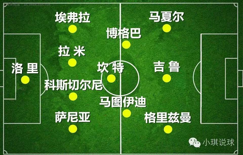 小琪说球2016欧洲杯,小琪直播欧洲杯视频