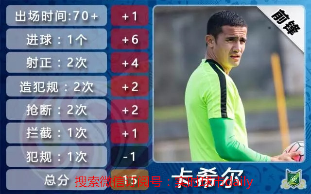 中超第11轮红牌,中超第十一轮争议