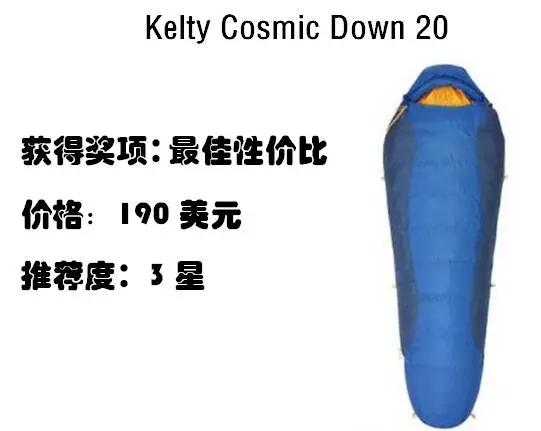 推荐一款徒步睡袋,公认最好国产户外睡袋
