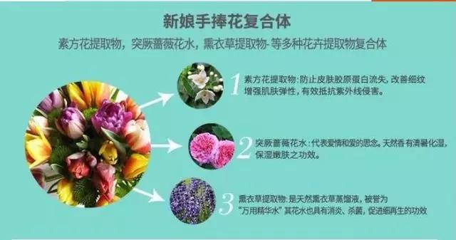 素颜霜推荐测评遮红,素颜霜排行榜10强遮瑕