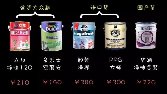 乳胶漆用哪款好,乳胶漆用哪一种好