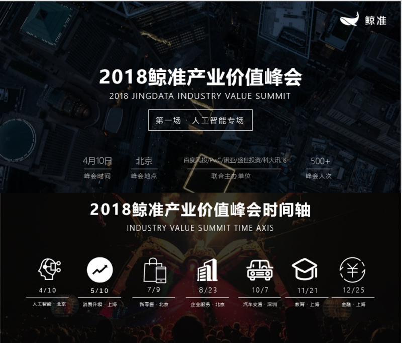 鲸准年会,鲸准产业价值大全