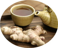 大量生姜药方,大姜治百病配方