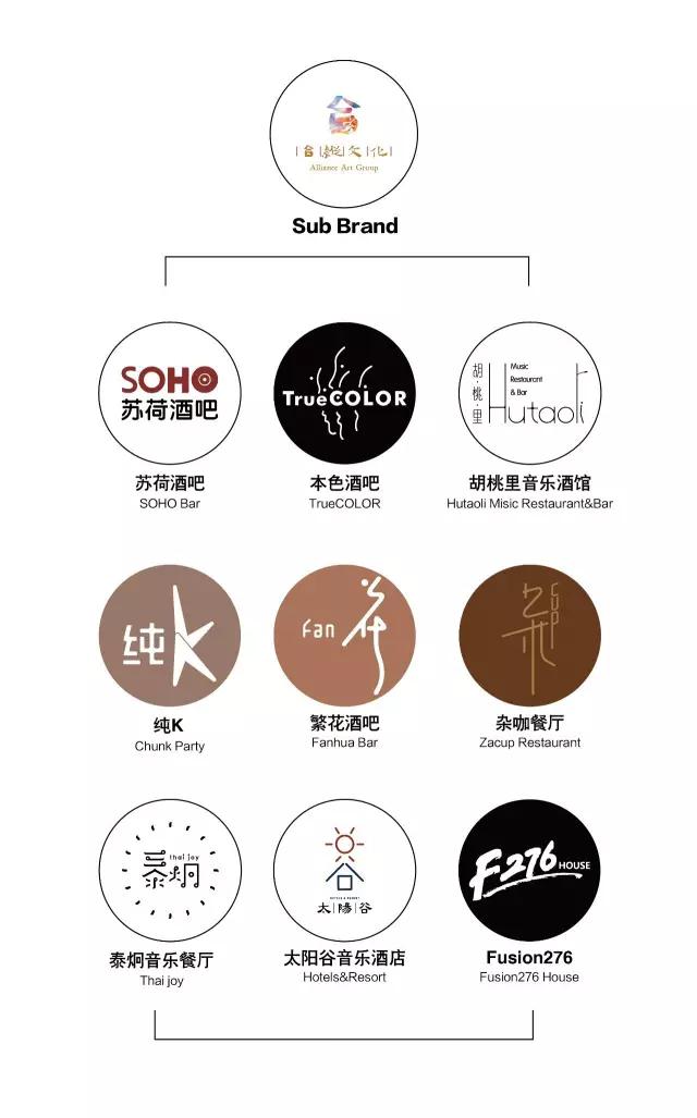 2024国际超模大赛模特名单,世界超模大赛模特总决赛