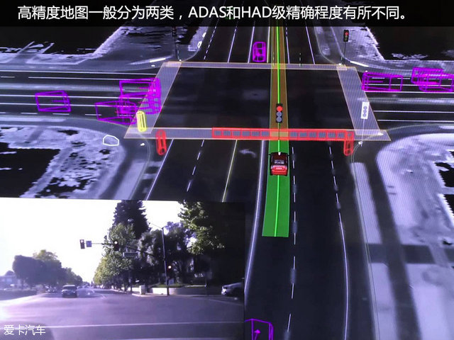 自动驾驶不同的技术路线,自动驾驶都差不多吗