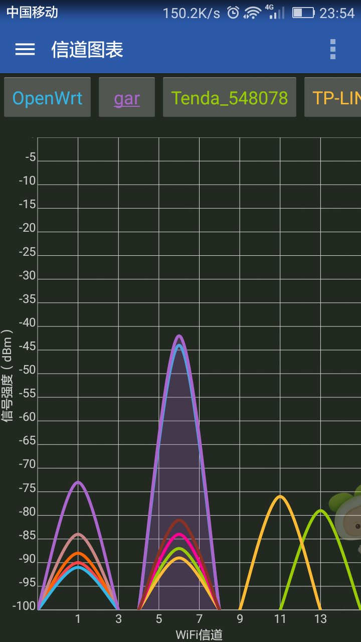 斐讯k2路由器落伍了吗,斐讯k2优缺点