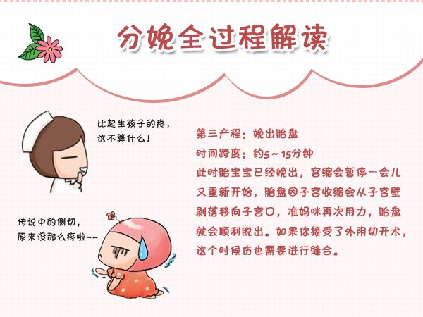 女人分娩全过程和注意事项，母爱真是太伟大了！