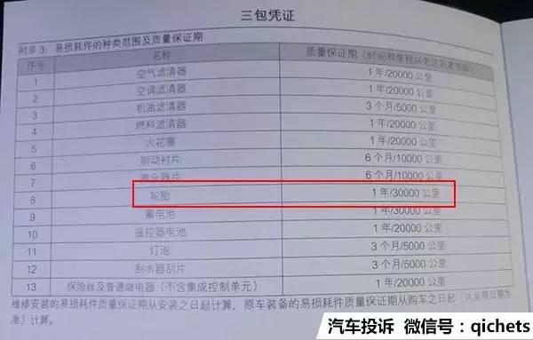 年销量破百万的车,东风日产2019年销量第一