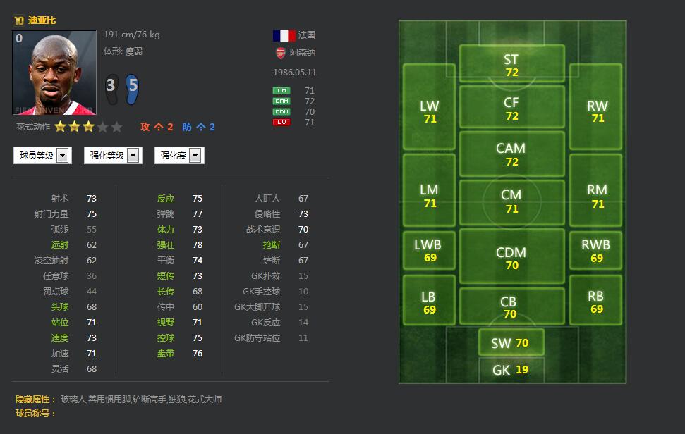 古典十号位的消亡,古典十号厄德高