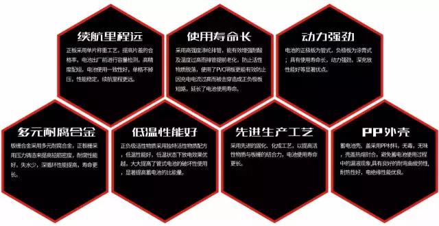 旭派水电池质量怎么样,你准备好了吗即将开启雨天模式