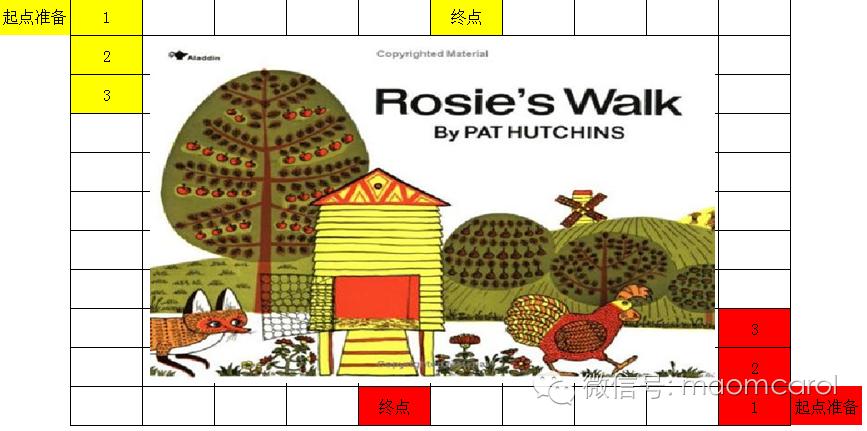 绘本拓展方法大全,绘本推荐与拓展