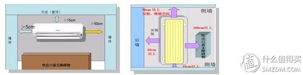 松下xe空调评测,松下空调xe系列哪个好