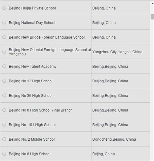 高中毕业再申请美本？你确定你高中母校有CEEB代码么？