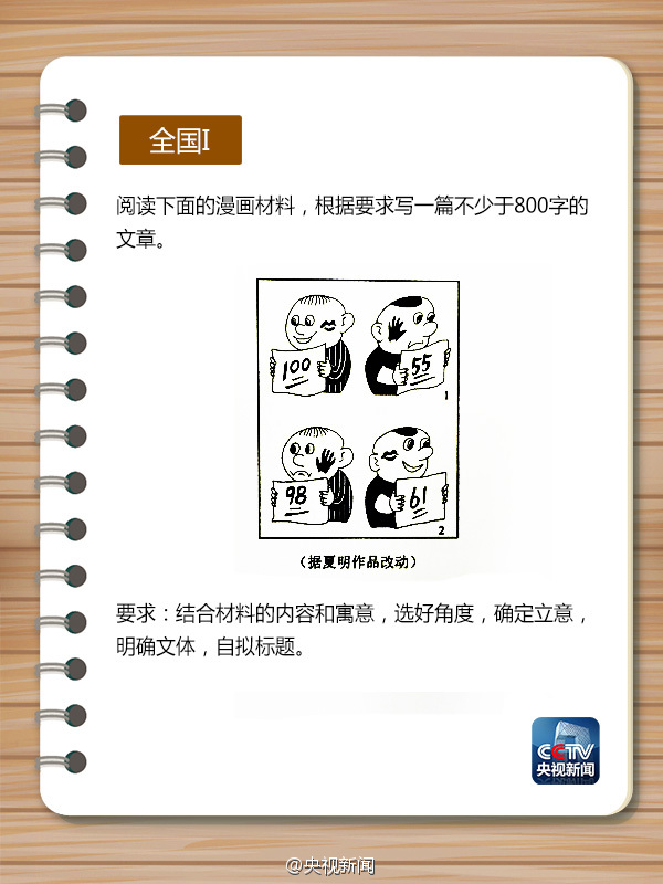 各省高考作文题新鲜出炉,各省高考作文题及范文