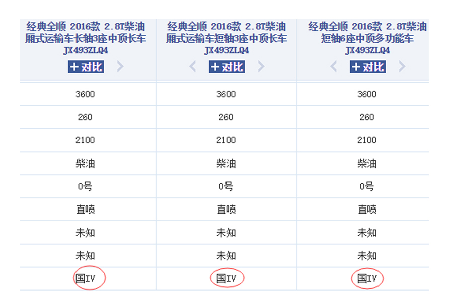 班车与货车的区别,班车和公交车合体