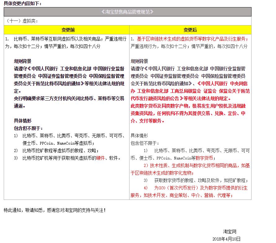 淘宝虚拟物品被下架,淘宝下架了虚拟产品
