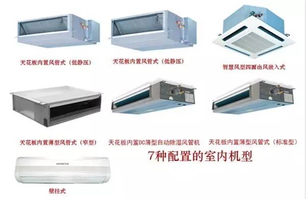 120平米户型装中央空调大概多少钱,什么户型适合中央空调