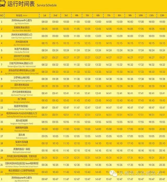 济州岛不租车的士多吗,济州岛市区攻略路线