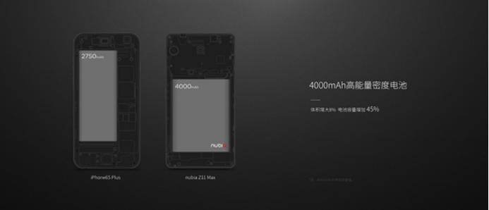 6splus和6s续航哪个好,iphone6plus和iphone6splus