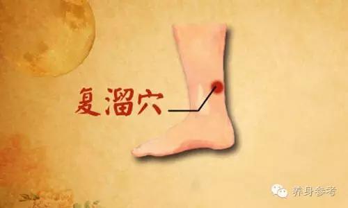 五个排湿的穴位图,十人九湿如何根治