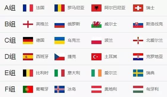 2016年的欧洲杯,2016欧洲杯都什么节目