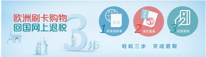 海外退税怎么操作,海外退税入境补税