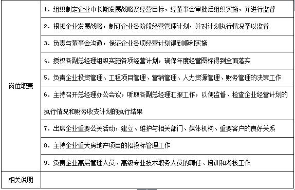 万科物业管理制度大全,万科质量管理制度