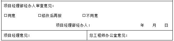 万科物业管理制度大全,万科质量管理制度