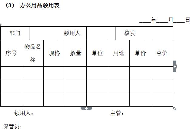 万科物业管理制度大全,万科质量管理制度