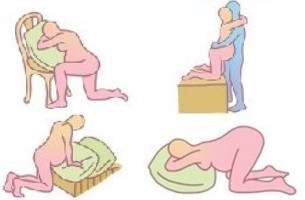 生产分娩有哪些方式,生产分娩最轻松手术方式