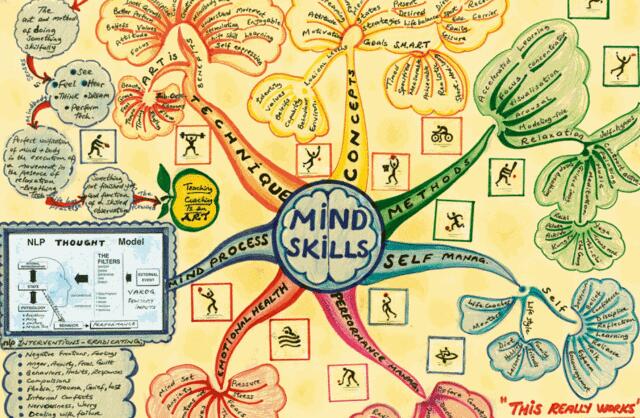 学英语用英汉词典还是汉英词典好,英汉双语词典如何使用