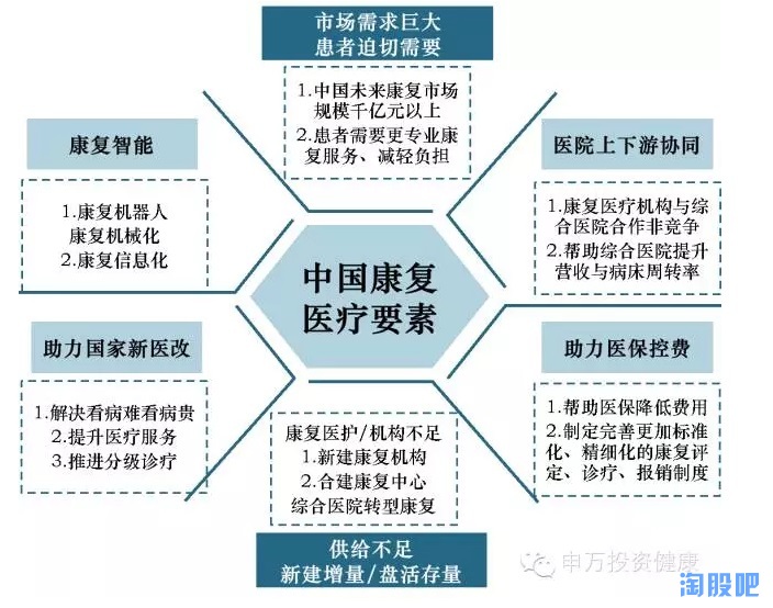 最新康复机器人,10万左右的智能康复机器人