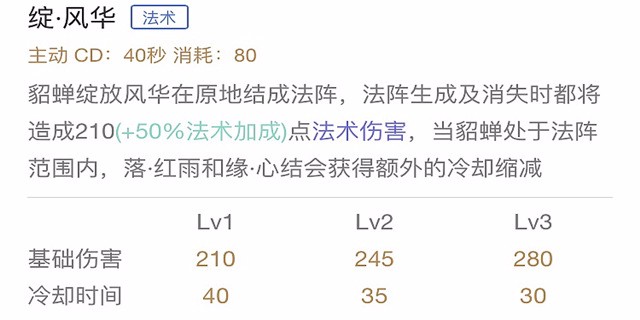 貂蝉新手教学合集,貂蝉二技能教学新手入门