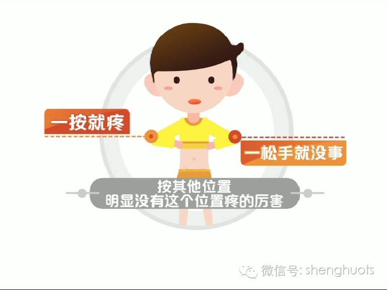 孩子发烧呕吐，家长别大意！或是急性阑尾炎！