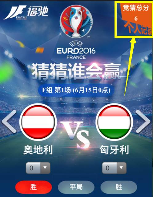 福州最牛逼的欧洲杯“预言帝”竟在这里！光靠猜球他们已经赢了一大堆好东西！