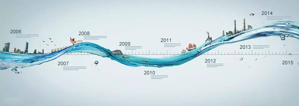 国内虚商新进展|远特通信-致力于成为中国最大的统一通信服务商和虚拟运营商