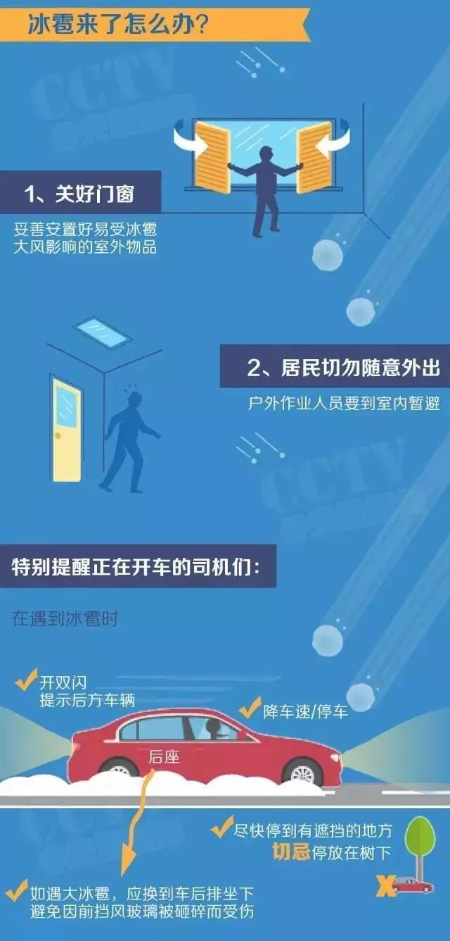 冰雹砸车上的小坑需要处理吗,冰雹砸车的车坑怎么弄出来