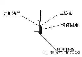 鍏辨澘娉曞叞椋庣鏂藉伐鑺傜偣,鍏辨澘娉曞叞椋庣瀹夎鏁欑▼