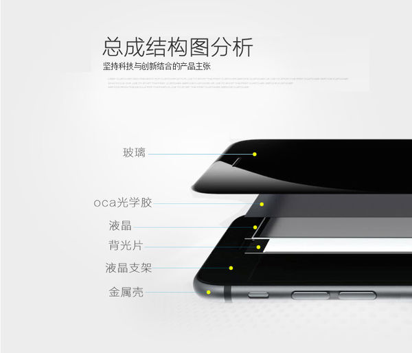iphone6s碎屏会进水吗,iphone6屏幕碎了换屏
